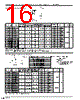 DF1BZ-28DP-2.5DS Datasheet HTML 16Page - Hirose Electric 