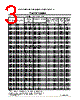 5.0SMCJ40C Datasheet HTML 3Page - Yea Shin Technology Co., Ltd 