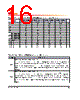 H5TC4G43AFR-RDA Datasheet HTML 16Page - Hynix Semiconductor 