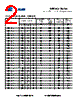3.0SMCJ40C Datasheet HTML 2Page - Shenzhen Luguang Electronic Technology Co., Ltd 