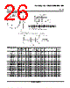 LM393DRE4 Datasheet HTML 26Page - Texas Instruments 