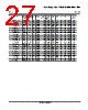 LM393DRE4 Datasheet HTML 27Page - Texas Instruments 