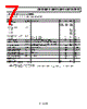 ADR435BRMZ-R7 Datasheet HTML 7Page - Analog Devices 