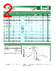 3SBP300-R Datasheet HTML 2Page - Bel Fuse Inc. 