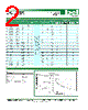 GSAP250-R Datasheet HTML 2Page - Bel Fuse Inc. 