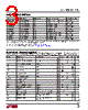 LT1720IMS8 Datasheet HTML 3Page - Linear Technology 