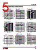 LTC3405A Datasheet HTML 5Page - Linear Technology 