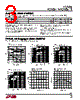LTC3405A-1.5 Datasheet HTML 3Page - Linear Technology 