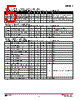 MD3872 Datasheet HTML 5Page - Supertex, Inc 