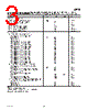 AD9753ASTRL Datasheet HTML 3Page - Analog Devices 