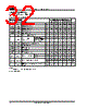 AM29F400AT-150SC Datasheet HTML 32Page - Advanced Micro Devices 