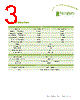 FXP831070100C Datasheet HTML 3Page - List of Unclassifed Manufacturers 