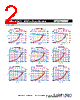 SRP6540-R82M Datasheet HTML 2Page - Bourns Electronic Solutions 