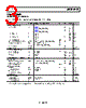 OP482ACBZ-R7 Datasheet HTML 3Page - Analog Devices 