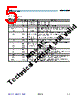 AS5245 Datasheet HTML 5Page - ams AG 