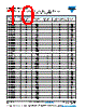 CDR04BP102BFURAJ Datasheet HTML 10Page - Vishay Siliconix 