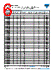 CDR04BP102BFURAJ Datasheet HTML 6Page - Vishay Siliconix 