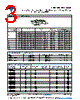 CDR32BP102BFURAJ Datasheet HTML 3Page - Vishay Siliconix 