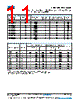 CDR31BX102BFURAJ Datasheet HTML 11Page - VISHAY 