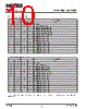 MX25L3273E Datasheet HTML 10Page - Macronix International 