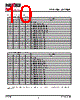 MX25L3275E Datasheet HTML 10Page - Macronix International 