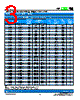 5KP140C Datasheet HTML 3Page - Socay Electornics Co., Ltd. 