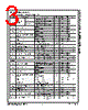 KA393DTF Datasheet HTML 3Page - Fairchild Semiconductor 