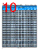 5KP140C Datasheet HTML 10Page - Socay Electornics Co., Ltd. 