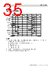 ADDR10 Datasheet HTML 35Page - List of Unclassifed Manufacturers 
