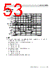 ADDR10 Datasheet HTML 53Page - List of Unclassifed Manufacturers 