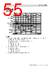 ADDR10 Datasheet HTML 55Page - List of Unclassifed Manufacturers 