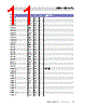 ADDR10 Datasheet HTML 11Page - List of Unclassifed Manufacturers 