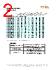 PECO2_14 Datasheet HTML 2Page - PEAK electronics GmbH 