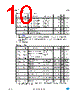 L4995RKTR Datasheet HTML 10Page - STMicroelectronics 