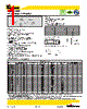 3216FF30-R Datasheet HTML 1Page - Cooper Bussmann, Inc. 