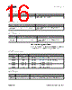 AS5047D Datasheet HTML 16Page - AMSCO 