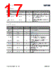 AS5047D Datasheet HTML 17Page - AMSCO 