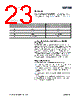 AS5047D Datasheet HTML 23Page - AMSCO 