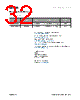 AS5047D Datasheet HTML 32Page - AMSCO 