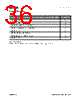 AS5047D Datasheet HTML 36Page - AMSCO 