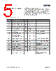 AS5047D Datasheet HTML 5Page - ams AG 