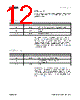 AS5047D Datasheet HTML 12Page - ams AG 