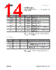 AS5147 Datasheet HTML 14Page - AMSCO 