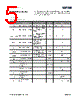 AS5147 Datasheet HTML 5Page - ams AG 
