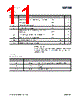 AS5147 Datasheet HTML 11Page - AMSCO 