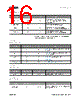 AS5247 Datasheet HTML 16Page - AMSCO 