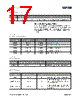 AS5247 Datasheet HTML 17Page - AMSCO 