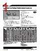 SDQ12-R47-R Datasheet HTML 1Page - List of Unclassifed Manufacturers 