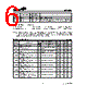 HT47C20 Datasheet HTML 6Page - Holtek Semiconductor Inc 