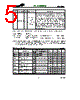 HT48C50- Datasheet HTML 5Page - Holtek Semiconductor Inc 
